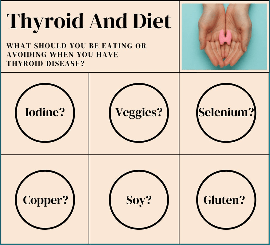 What Are The Diet Controls For Thyroid?