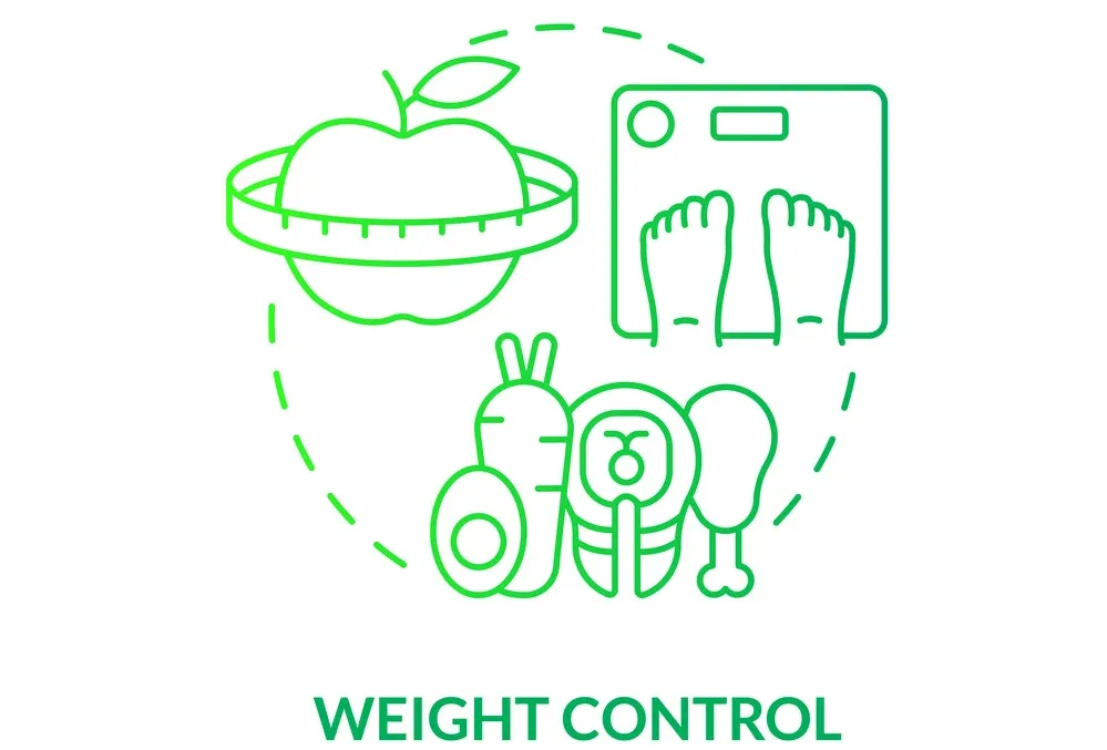 Is Medical Weight Loss and Weight Management Right for Me?