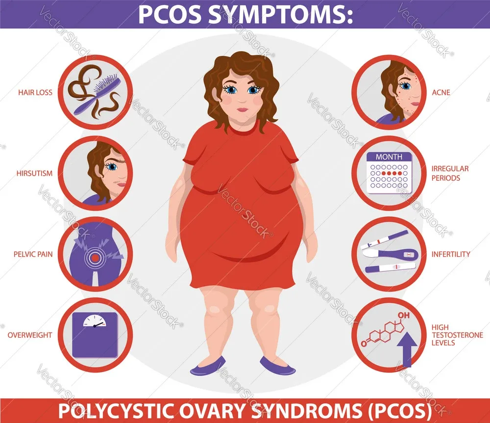 What is the best way to cure PCOS and type 2 diabetes?