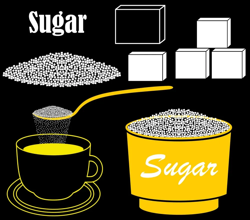Avoid Added Sugar
