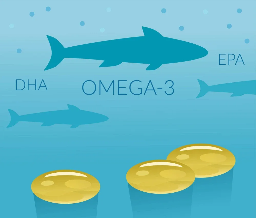 Eating foods rich in omega-3 fatty acids